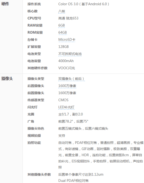 oppo r9s plus参数配置怎么样？oppo r9s plus参数详细介绍