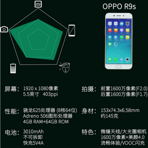 OPPO R9s手机好不好？OPPO R9s手机全面评测