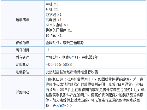 oppo r9s新年红色特别版已开售：大红色很抢眼