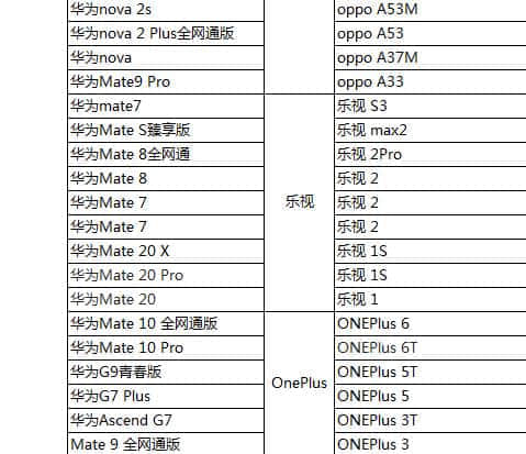 《和平精英》需要什么配置