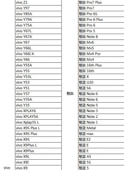 《和平精英》需要什么配置