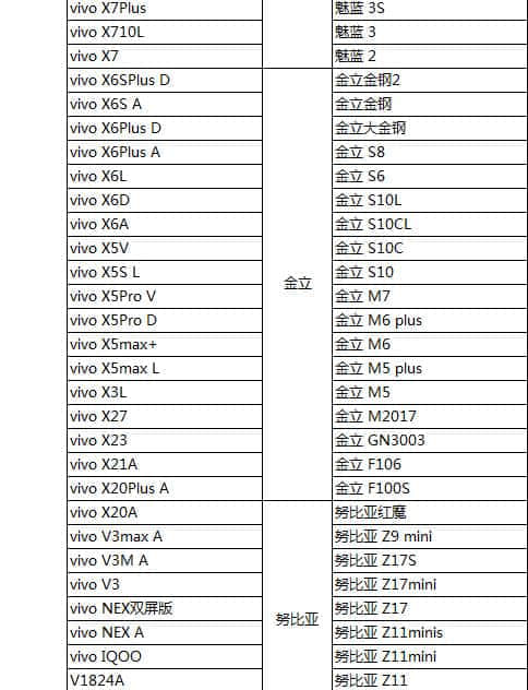 《和平精英》需要什么配置