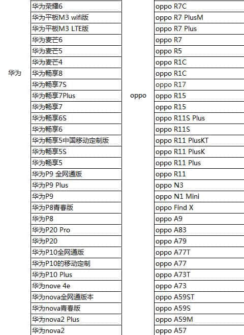 《和平精英》需要什么配置