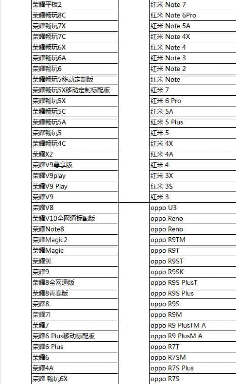 《和平精英》需要什么配置