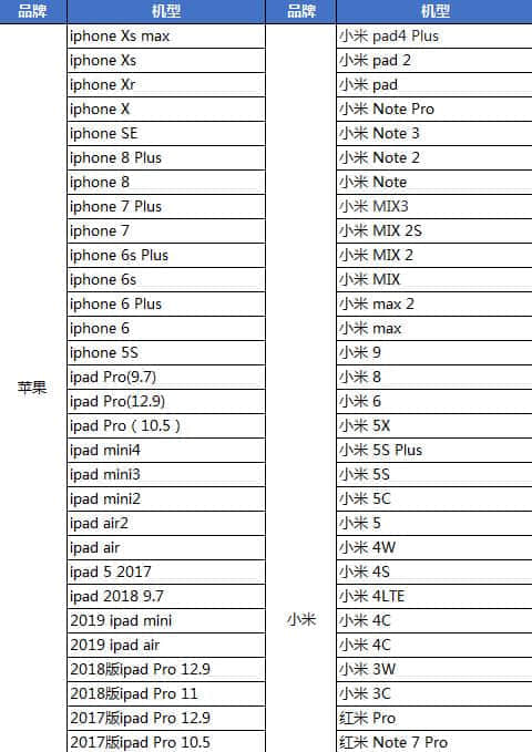 《和平精英》需要什么配置