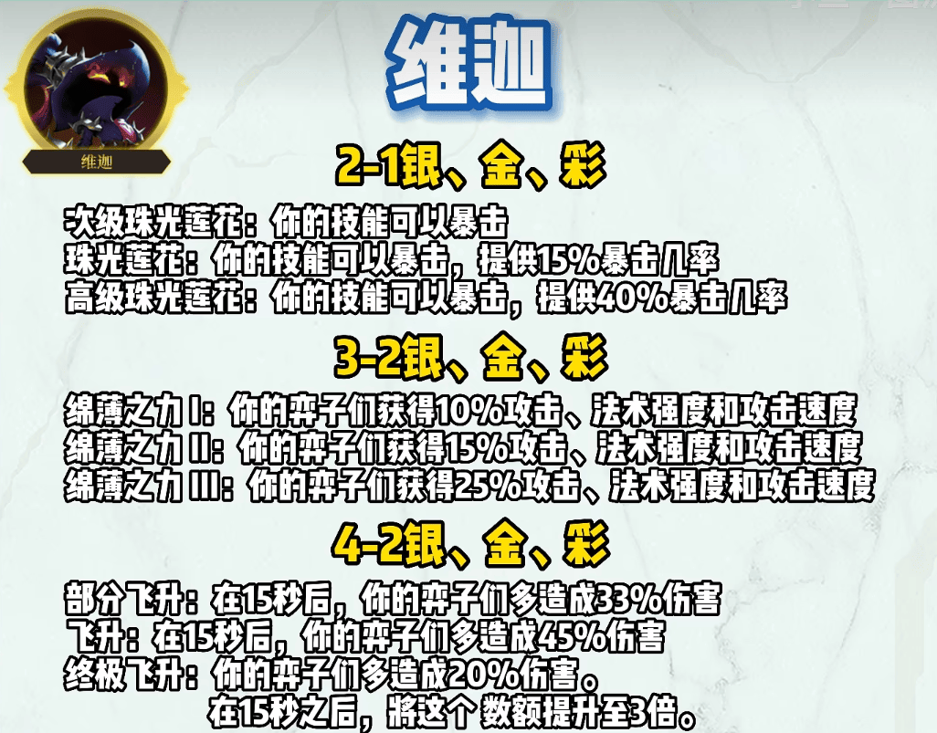 《云顶之弈手游》s9格温阵容怎么搭配