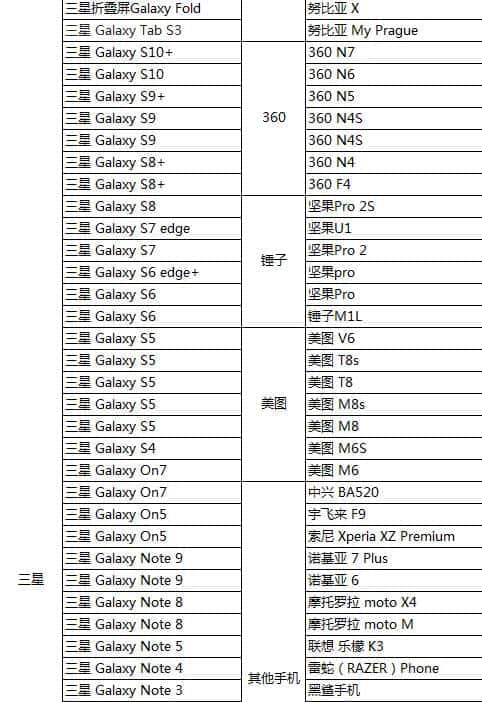 《和平精英》需要什么配置