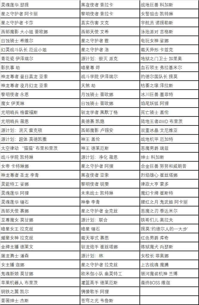 《英雄联盟》五一全场半价活动怎么参加