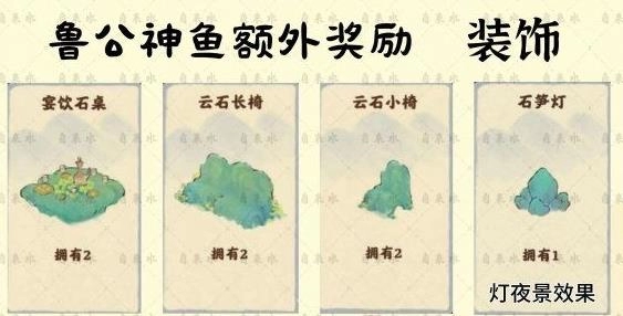 《桃源深处有人家》装饰获取攻略分享