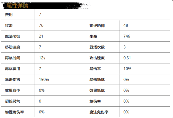 《光隙解语》穗夜角色强度解析