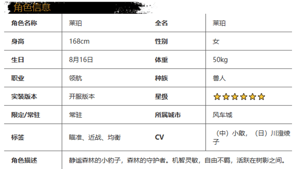 《光隙解语》莱珀角色基本介绍