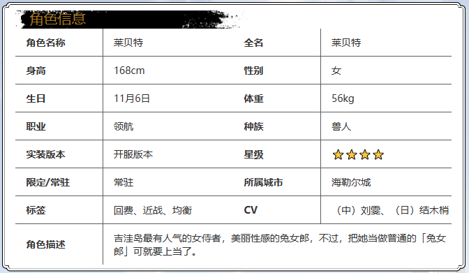 《光隙解语》莱贝特角色强度解析