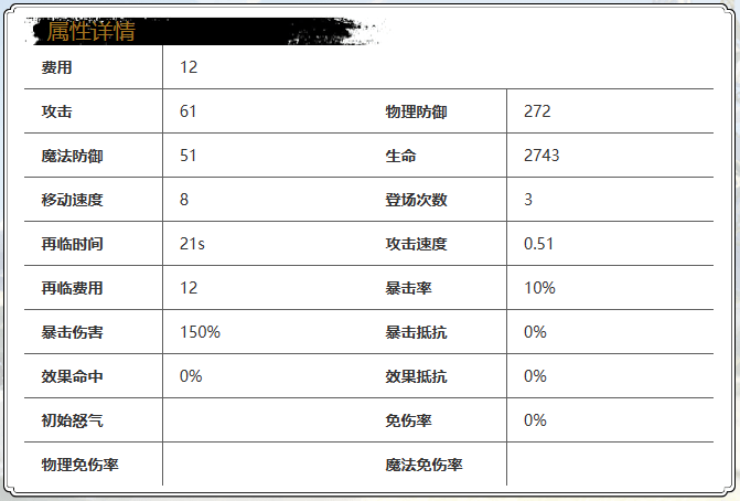 《光隙解语》露西角色强度解析