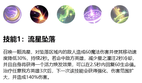 《英雄联盟手游》众星之子怎么样