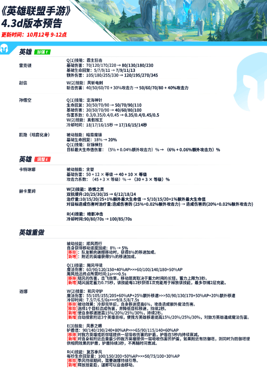 《英雄联盟手游》4.3D版本上线介绍