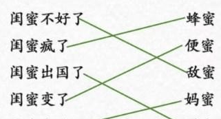 《汉字找茬王》楼语考试攻略一览