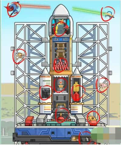 疯狂梗传火箭发射找出火箭的隐患点通关攻略