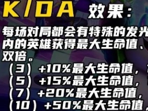 《金铲铲之战》S10卡莎技能解析