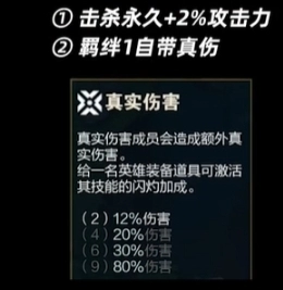 《金铲铲之战》S10亚索技能解析