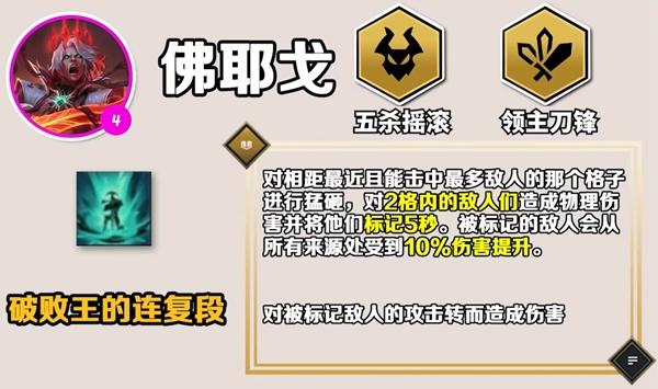 《云顶之弈》S10佛耶戈技能解析