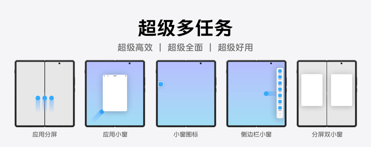 vivo X Fold +以旧换新更实惠 至高补贴1500元！