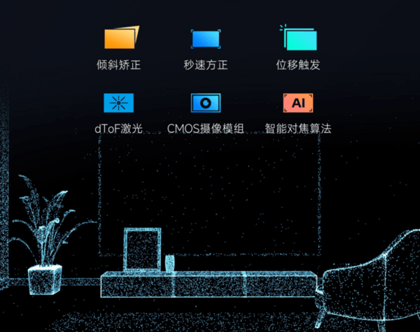 618卧室投影仪什么牌子好？亲测体验，1250CVIA的当贝D5X Pro值得选