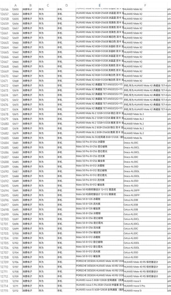 深圳又发大额消费补贴 买华为Mate50系列能省2000元