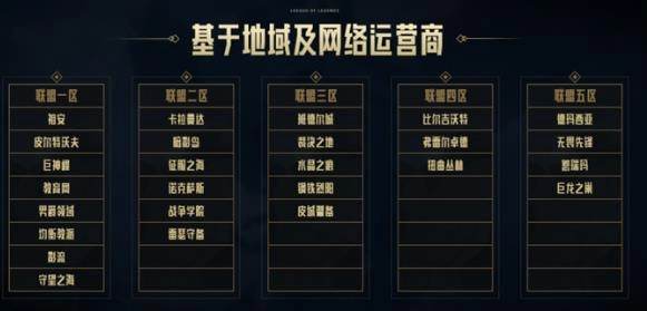 《lol》跨区匹配机制分析