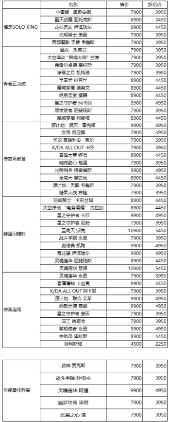 《lol》LPL全明星周末精选阵容半价和返场活动介绍