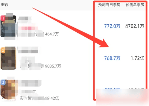猫眼专业版查看电影预测总票房教程