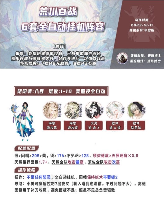 《阴阳师》荒川百战通关方式