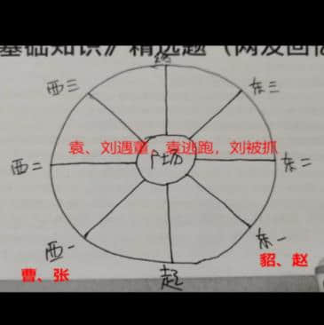 《百变大侦探》东汉小学凶手具体攻略一览