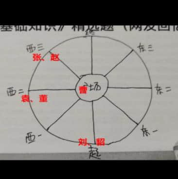 《百变大侦探》东汉小学凶手具体攻略一览