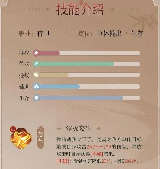 《浮生忆玲珑》克离资料一览