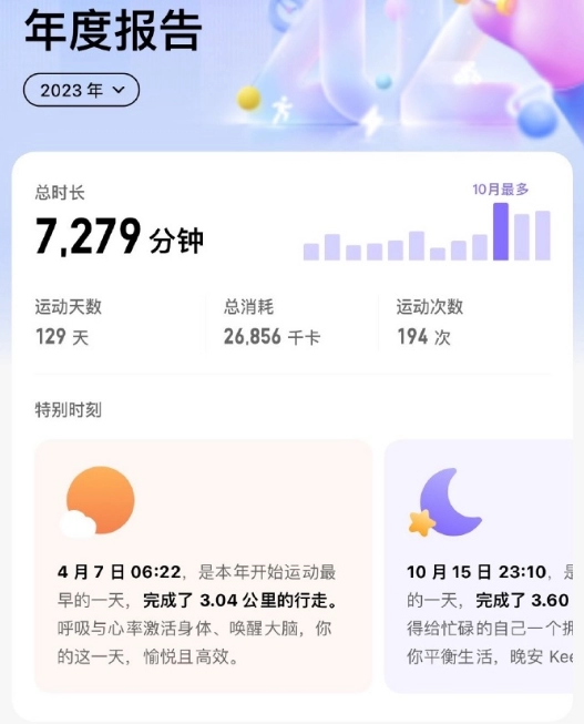 《keep》2023年度报告查看教程