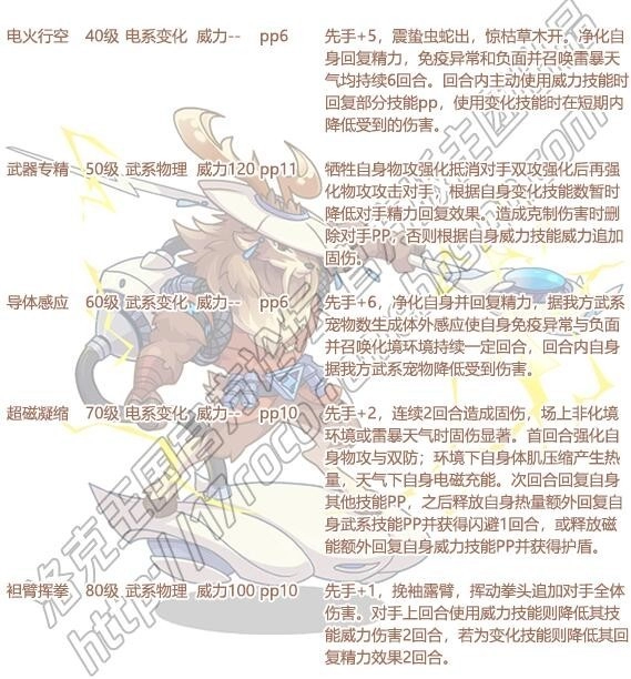 《洛克王国》耆望磁鹿性格技能搭配推荐