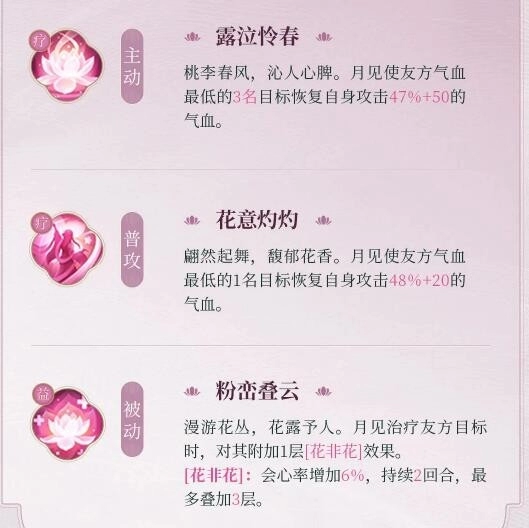 《浮生忆玲珑》月见基本信息一览