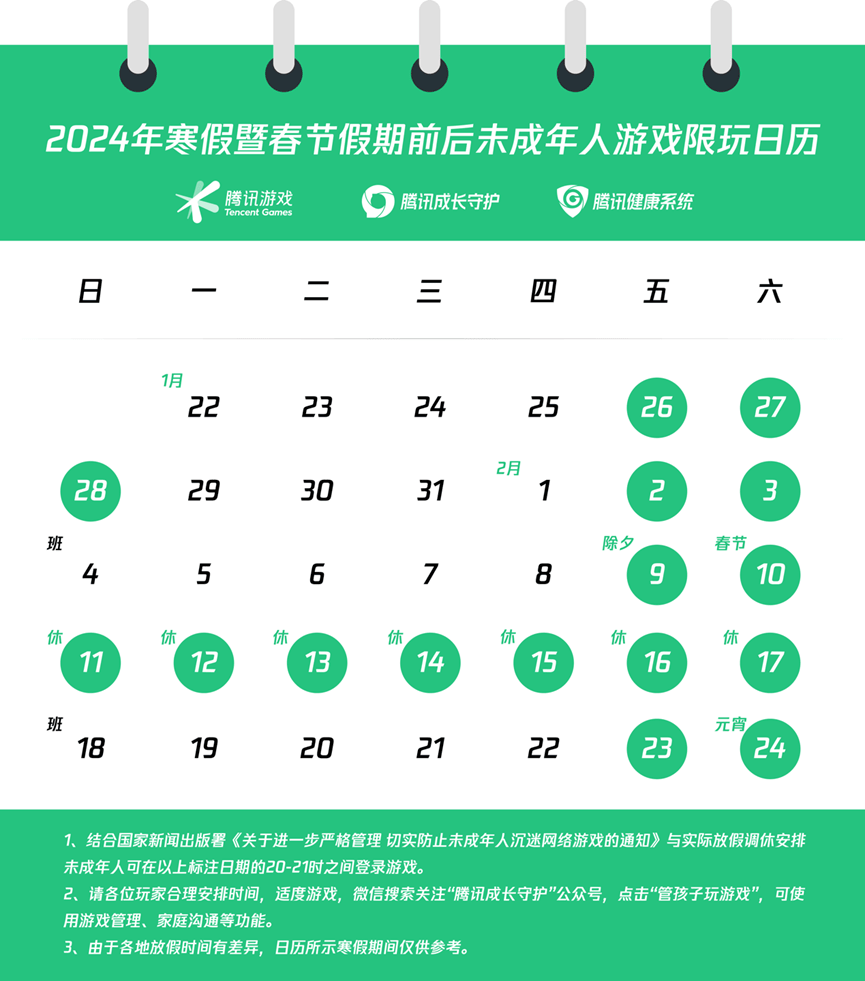 《王者荣耀》寒假未成年游戏时长一览2024