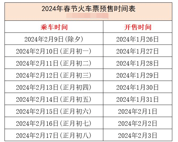 2024春运火车票开始时间介绍