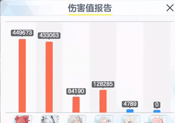 《蔚蓝档案》比纳BETA大蛇总力战阵容推荐一览