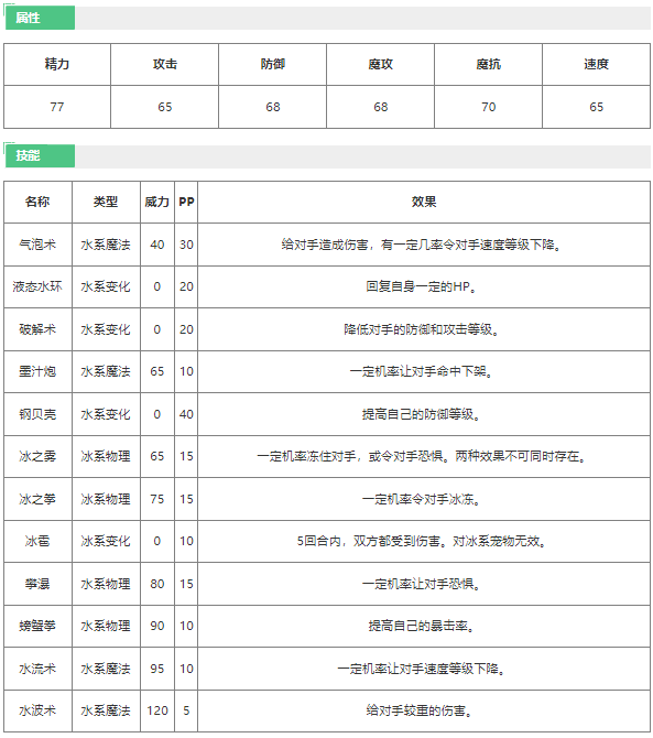 《洛克王国》人鱼勇士技能详细一览