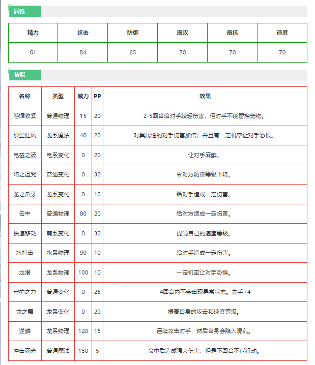 《洛克王国》哈古利乌技能详细一览