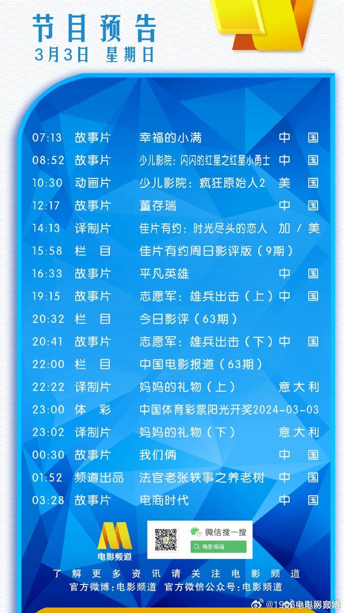 电影频道节目表2024年3月3日节目表：今日重点推荐《志愿军：雄兵出击》