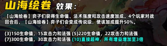 《金铲铲之战》S11山海绘卷羁绊效果一览