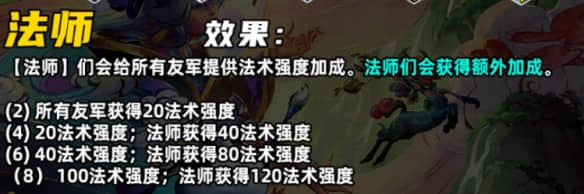 《金铲铲之战》S11法师羁绊效果一览