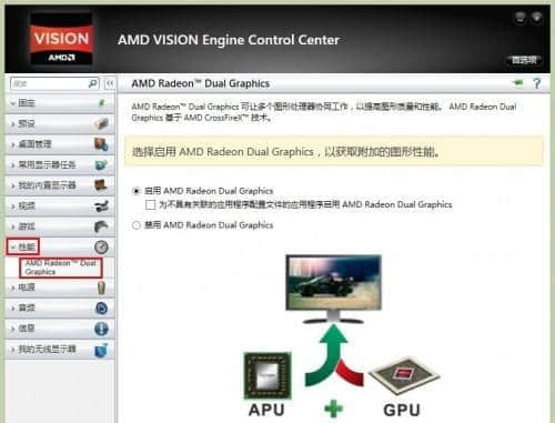 win7电脑AMD显卡怎么设置独显运行程序？