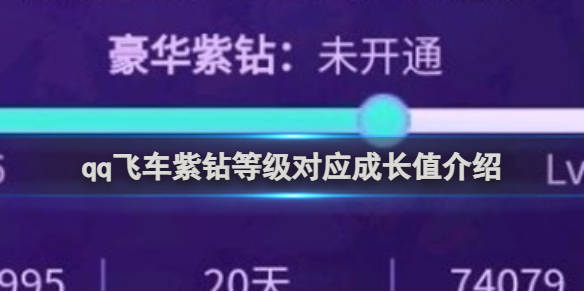 qq飞车紫钻等级对应成长值介绍