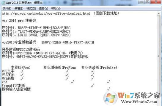 小编教你wps office 2016 专业版激活方法