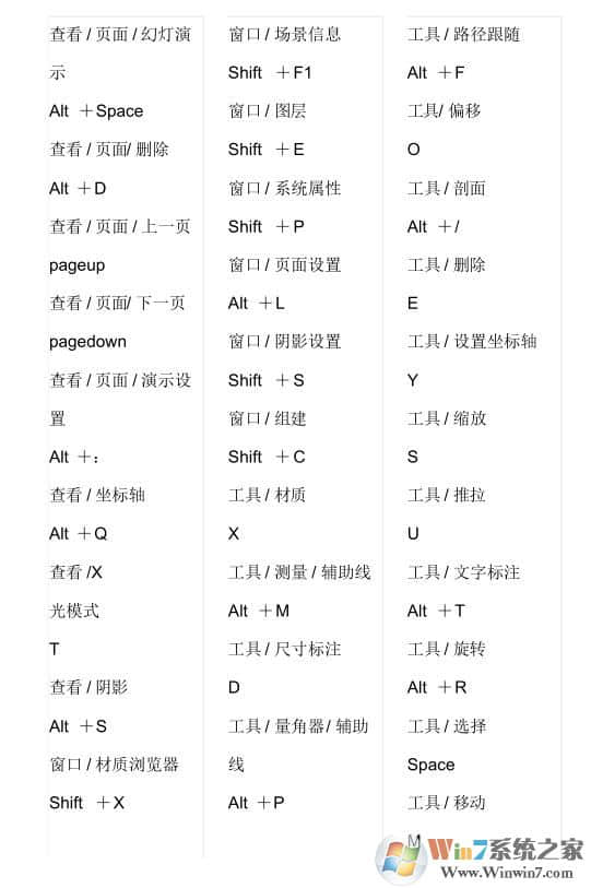 草图大师快捷键[SU快捷键常用快捷键大全]