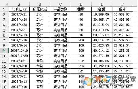 数据透视表怎么做？几步学会excel数据透视表教程